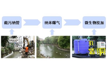 抖圈(中国区)人生就是搏!