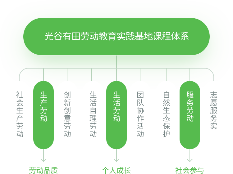 抖圈(中国区)人生就是搏!